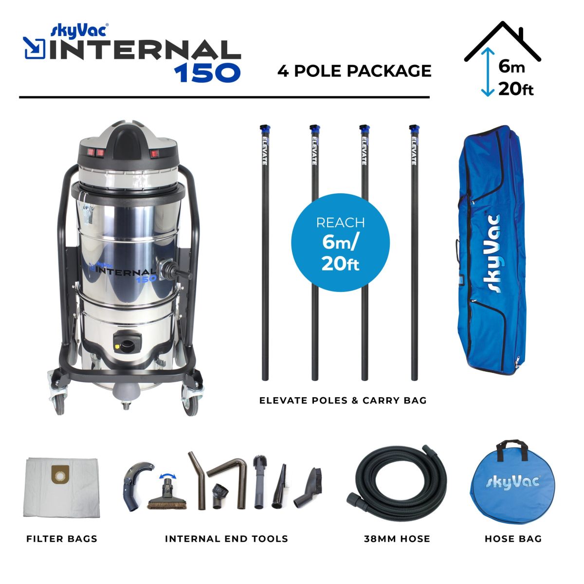 Skyvac® Internal 150 Kit 4 Abschnitte