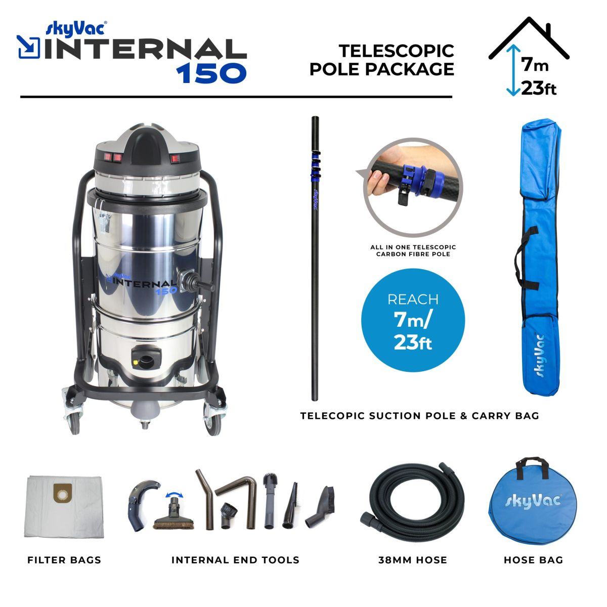 Skyvac® Internal 150 4 Abschnitte / mit Klemmen