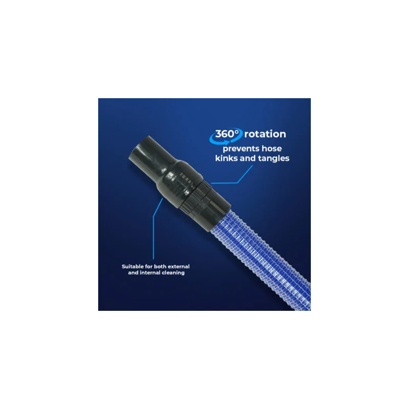 360° drehbare Hülse skyVac®