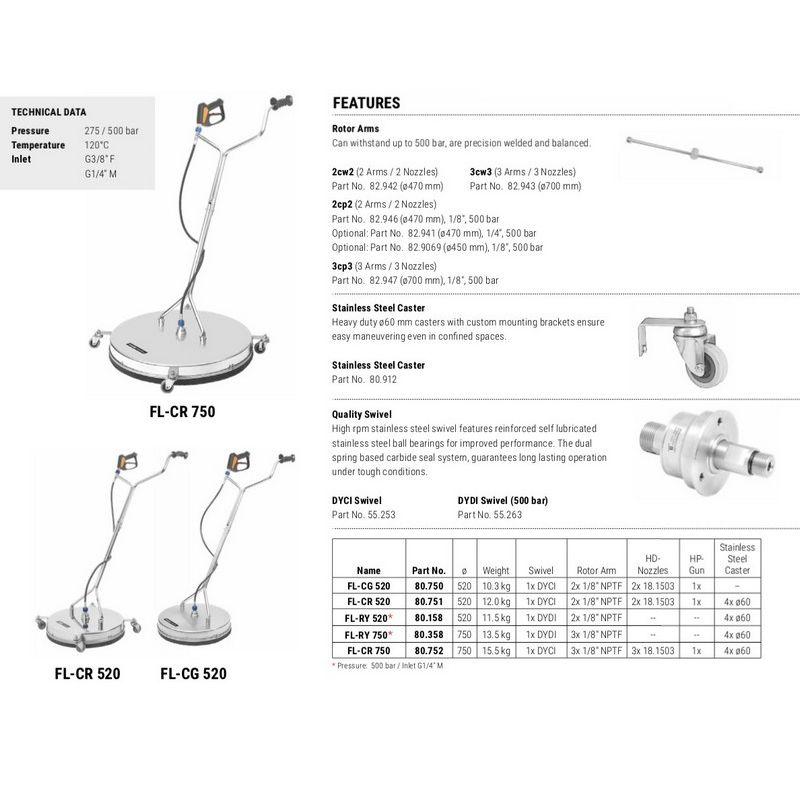 Mosmatic FL-CR 520mm mit Bürstenrock 2x Düsen auf Rollen - 275 bar
