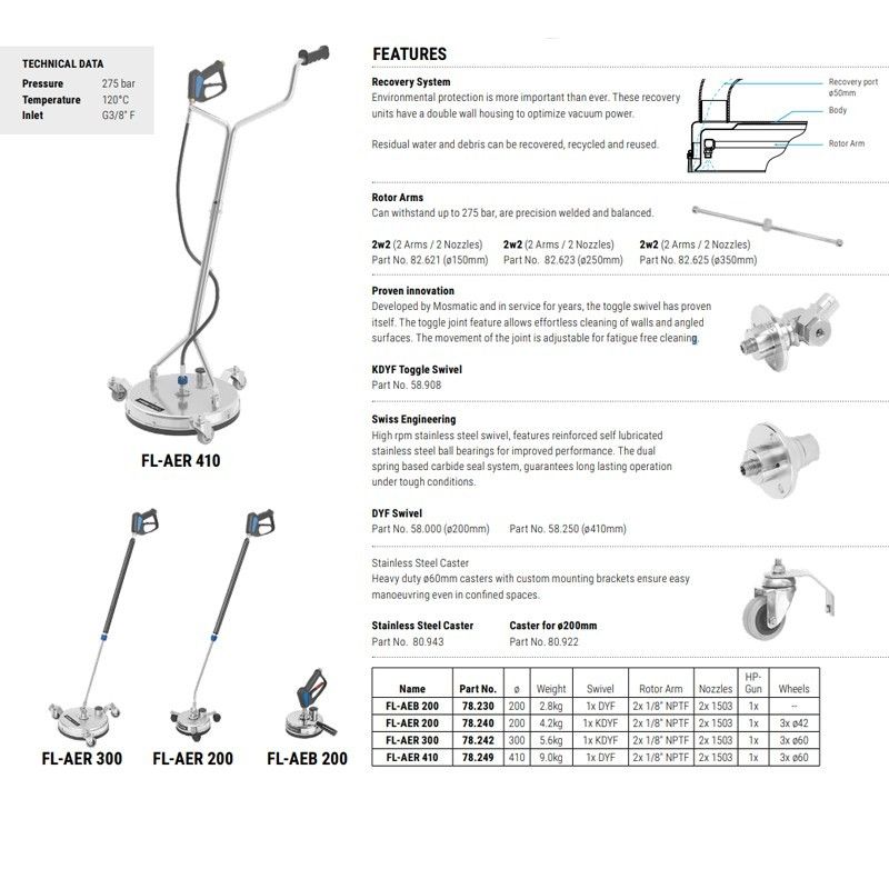 Mosmatic Oberflächenreiniger - 200mm mit Bürstenschürze und Sauganschluss 2x Düsen - 275 bar
