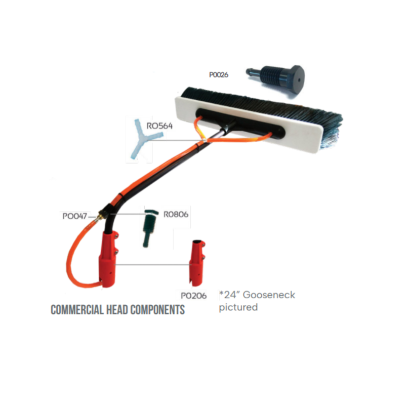 Item Ersatzteile für Hydra-Gewerbeköpfe
