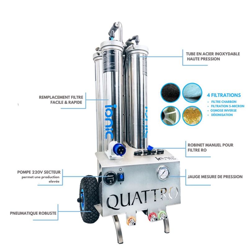 Item Quattro-S™ 230-V-Pumpe 11 bar