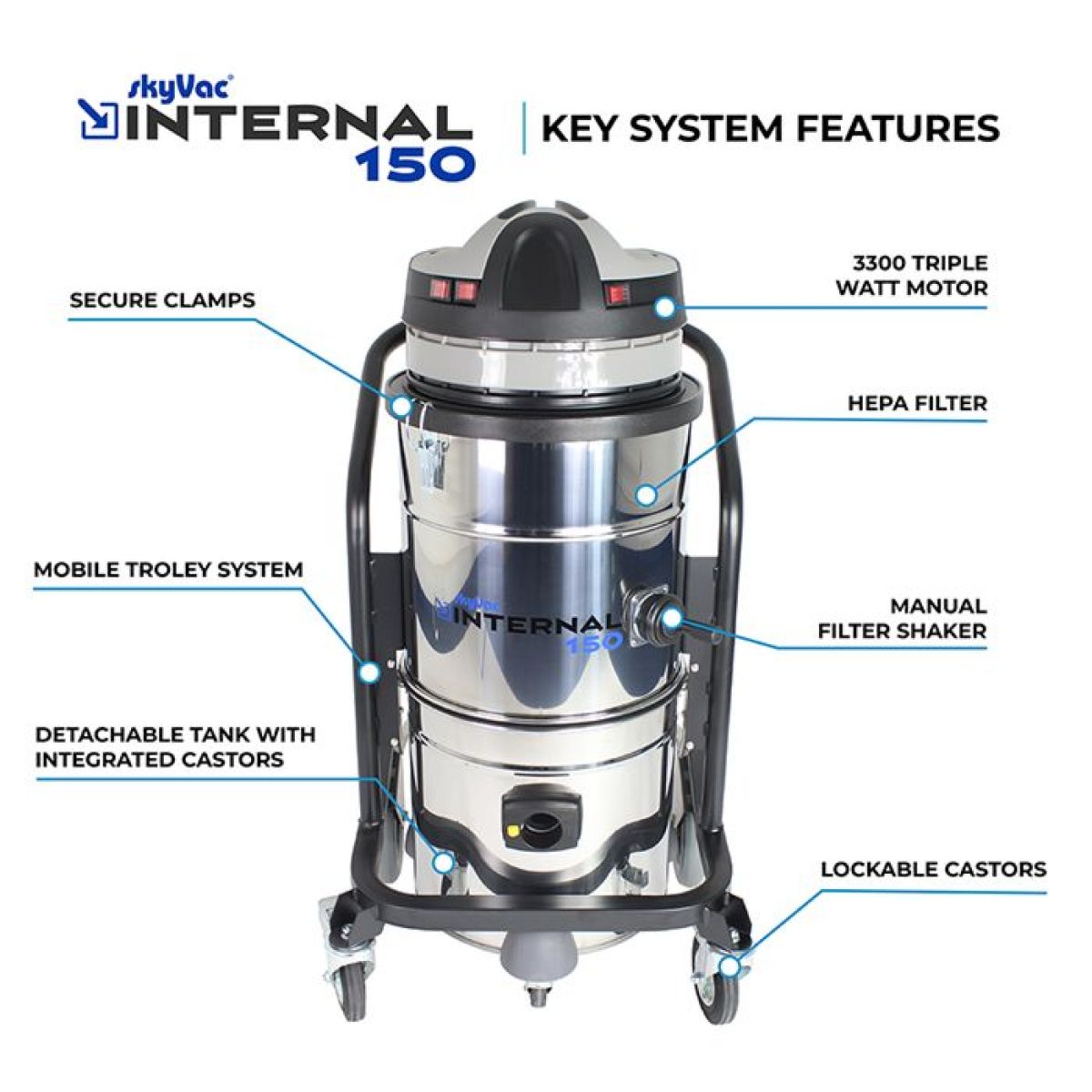 skyVac Internal 150 Kit 9 m Saugabschnitte mit Elevate-Klemme