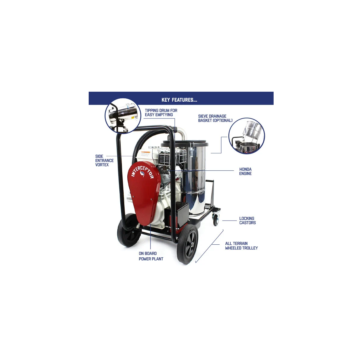 skyVac® Interceptor Manueller Start / Elite-Klemmabschnitte
