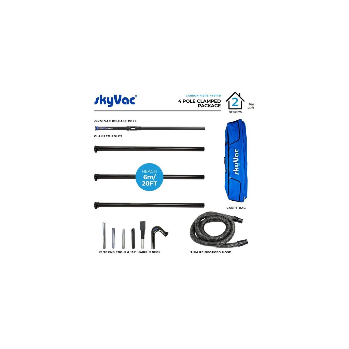 Item SkyVac® 50-mm-Saugabschnitt-Klemmensatz