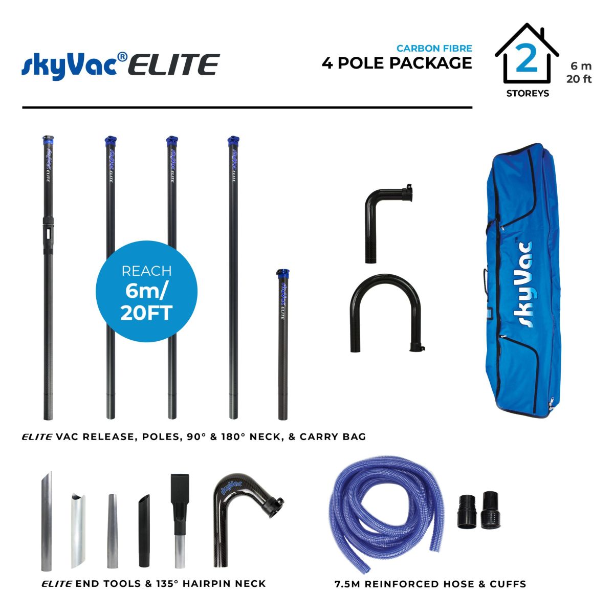 Item SkyVac® Elite 50-mm-Klemmsaugabschnitt-Kit