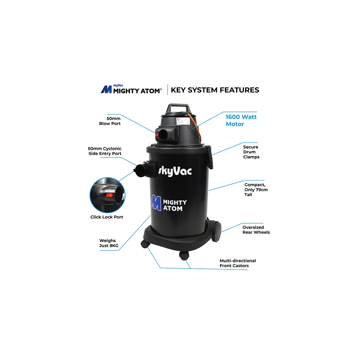 Nur Skyvac® mächtiger Atom Vac