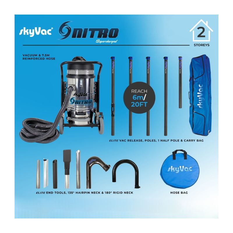 Item SkyVac® Nitro / Elite Klemmabschnitt