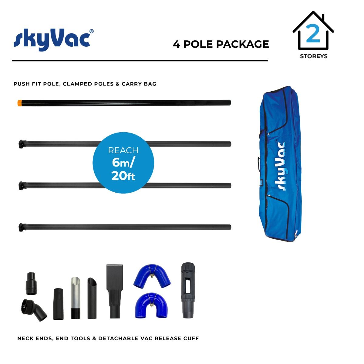 Item skyVac® Kit 44 mm Klemmsaugstrecke