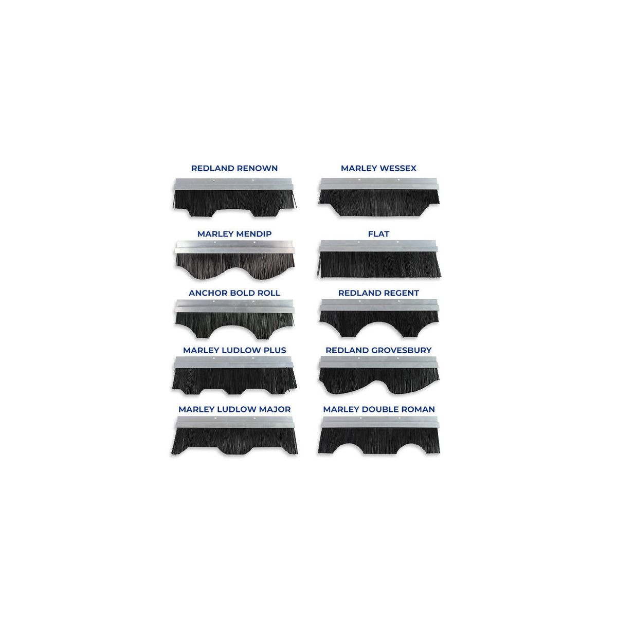 SKYVAC® Skyscraper® FULL KIT Doppelkopf, 10 Speedi-Bürsten, 11 Klingen + 2 Bürsten
