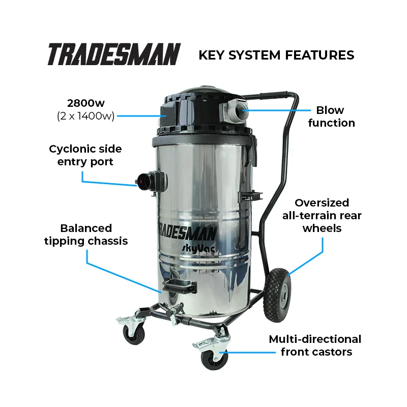 skyVac® Tradesman / 50 mm Premium-Klemmabschnitte