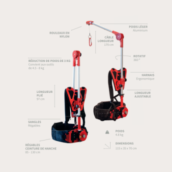 ET3 2025 Exoskelett