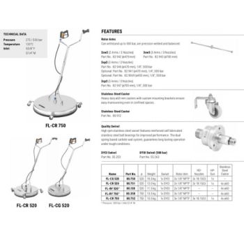 Mosmatic FL-CR 520mm mit Bürstenrock 2x Düsen auf Rollen - 275 bar