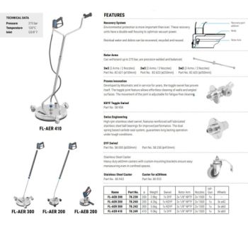 Mosmatic Oberflächenreiniger - 200mm mit Bürstenschürze und Sauganschluss 2x Düsen - 275 bar