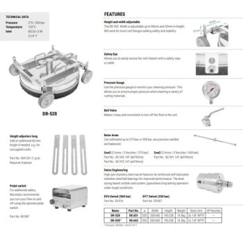 Mosmatic DR-520 Dachreiniger - M22x1,5 M - 275 bar