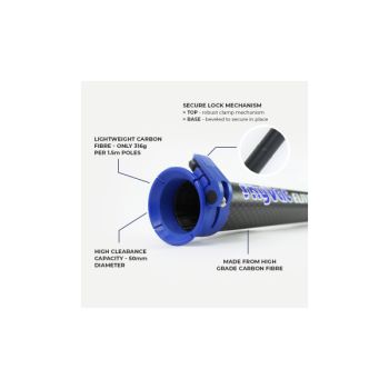 SkyVac® Elite 50-mm-Klemmsaugabschnitt-Kit