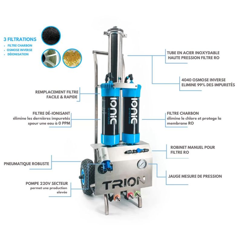 Item Reines Wasser des Trion™-Systems